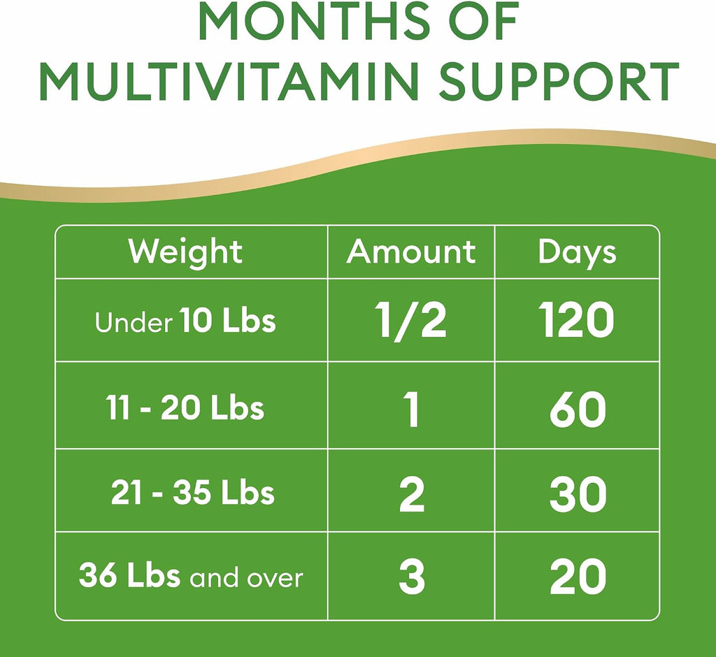 TwoFurFinds Multivitamínico Líquido 15-en-1 para Perros y Gatos - 59 ml