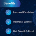 Equilife Daily Hair Support Supplement – Biotina, Ashwagandha y Zinc, 60 Cápsulas