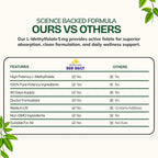 Our Daily Vites L-Metilfolato 5mg – Metilfolato Activo 5-MTHF, 90 Cápsulas