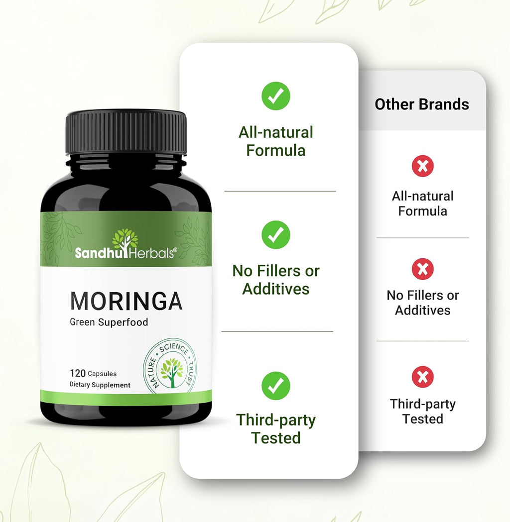 Pure Moringa Capsules – Cápsulas de Moringa Oleifera (120 uds, 900 mg)
