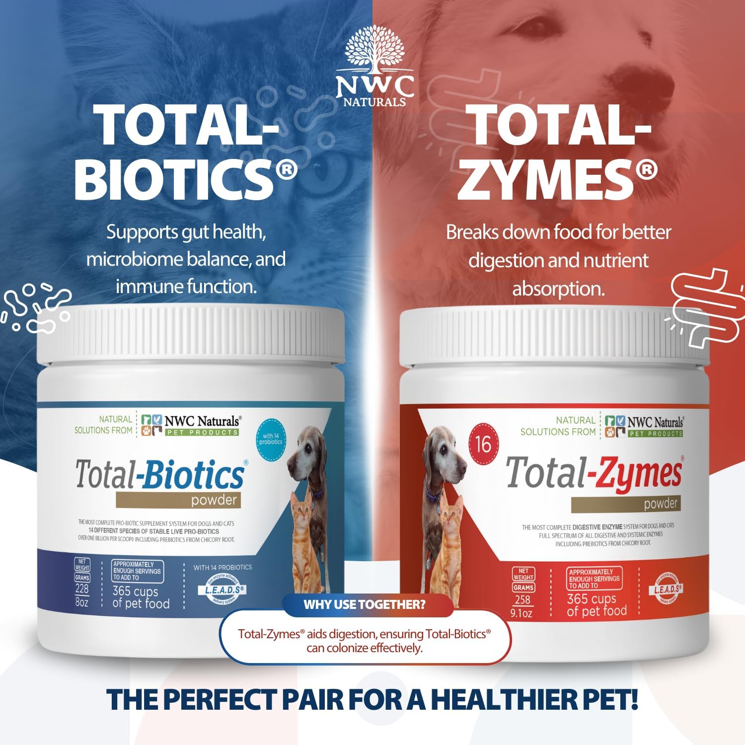Twin Pack - Probióticos y Enzimas Digestivas para Perros y Gatos: Total-Zymes y Total-Biotics (2x 226 g)