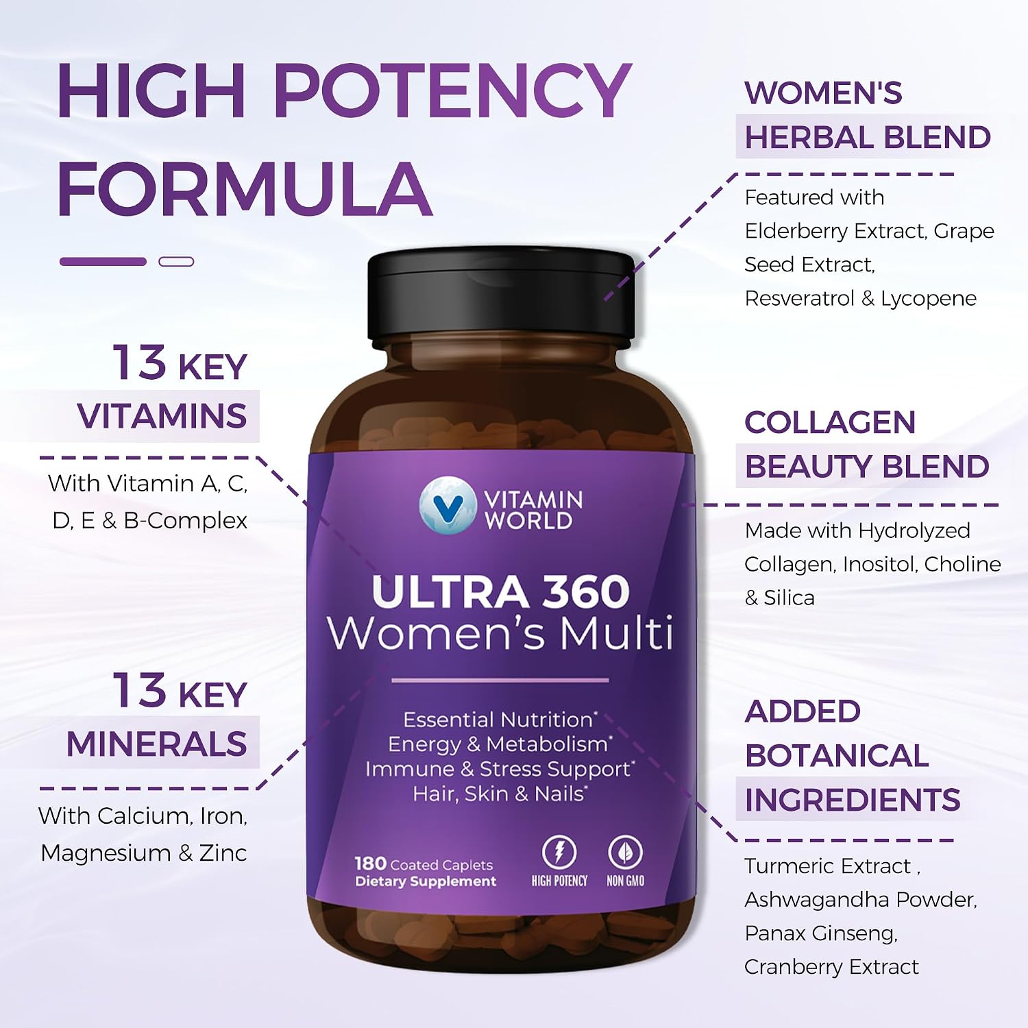 Vitamin World Ultra 360 Multivitamínico para Mujeres con Colágeno y Hierbas - 180 Comprimidos
