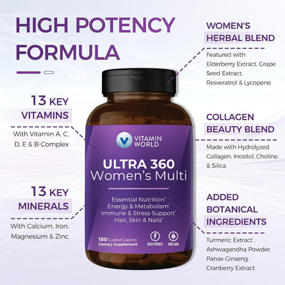 Vitamin World Ultra 360 Multivitamínico para – Piel, cabello y uñas: La combinación de colágeno hidrolizado, – Image 3