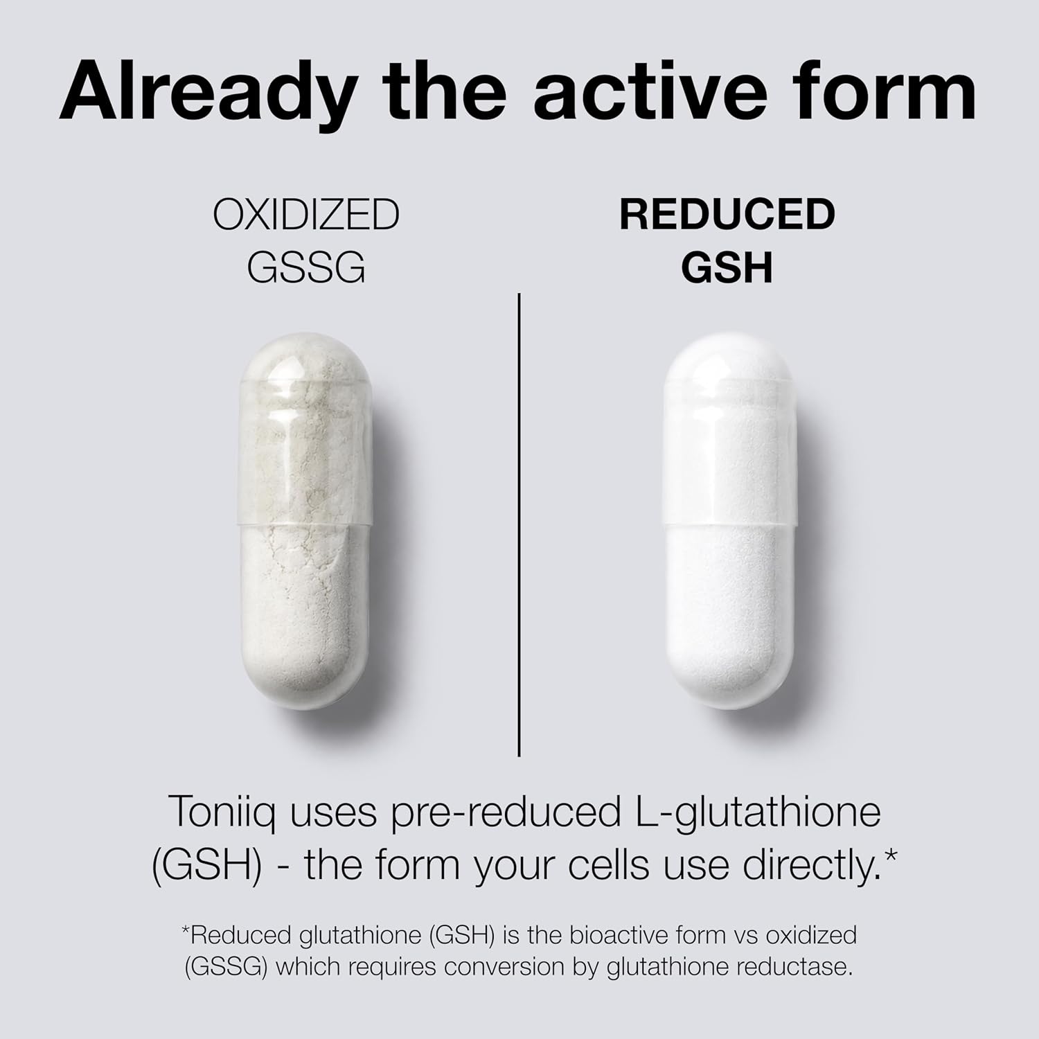 Toniiq Glutatión 1000mg - 120 Cápsulas - Alta Pureza 98%+