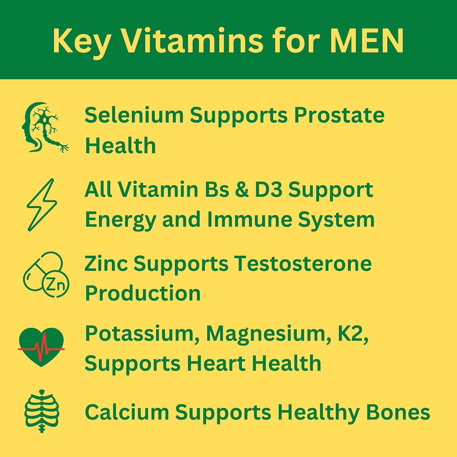 Greenfield Nutritions Multivitamínico Halal para Mujeres y Hombres - 60 Comprimidos sin Gelatina con 27+ Vitaminas y Minerales
