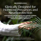 Neurobiologix Pregnenolone Plus - 60 Cápsulas