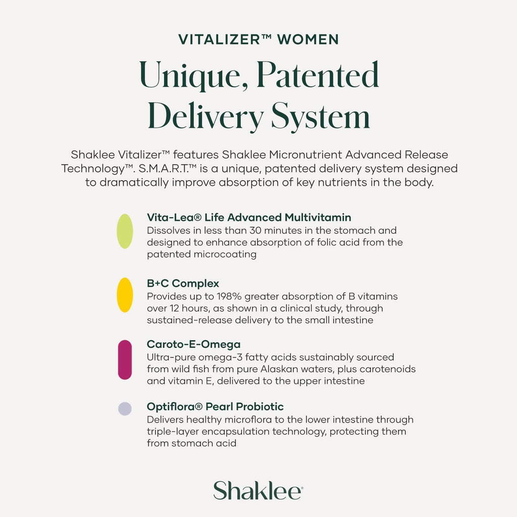 Shaklee Vitalizer Women - Multivitamínico Prenatal/Postnatal con Omega-3 y Probióticos - 30 Tiras Vita-Strip