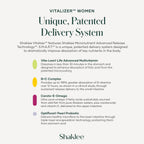 Shaklee Vitalizer Women - Multivitamínico Prenatal/Postnatal con Omega-3 y Probióticos - 30 Tiras Vita-Strip