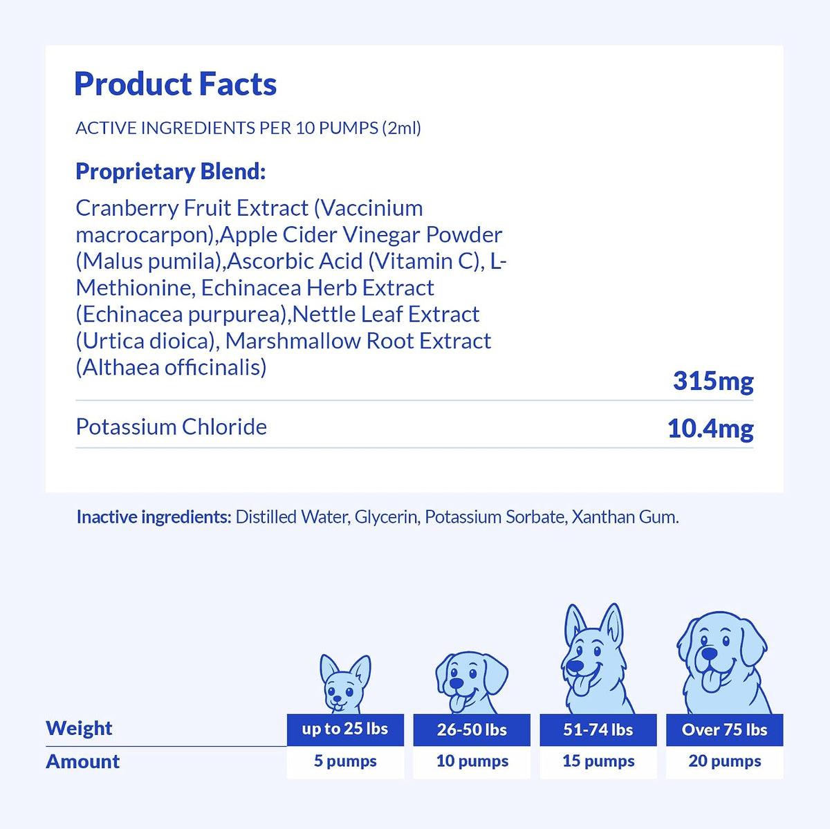 Cranberry Liquid for Dogs - Suplemento – Equinácea y raíz de malvavisco: conocidas por su acción calmante y de – Image 6