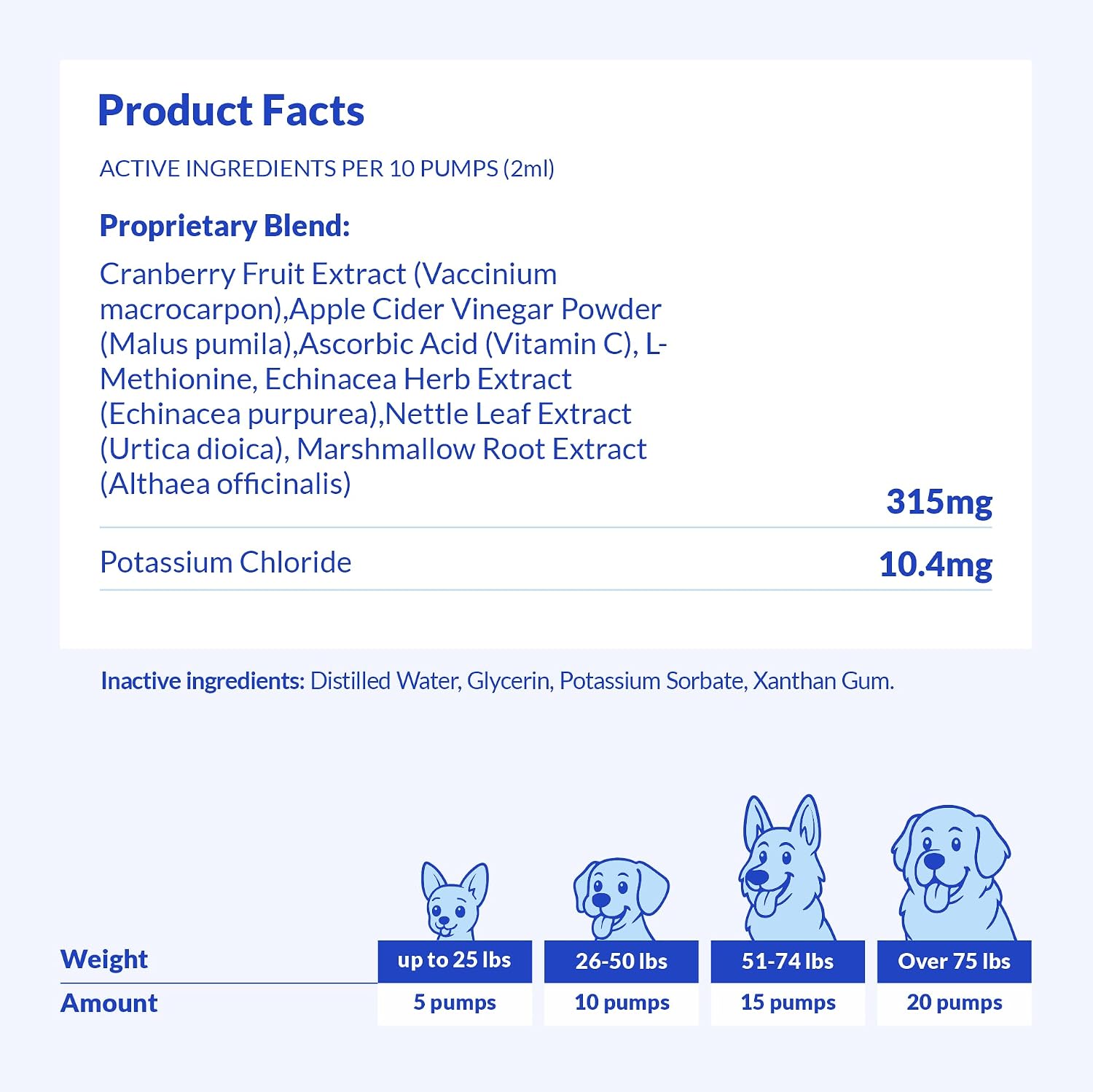 Cranberry Liquid for Dogs - Suplemento Líquido de Arándano Rojo para la Salud Urinaria