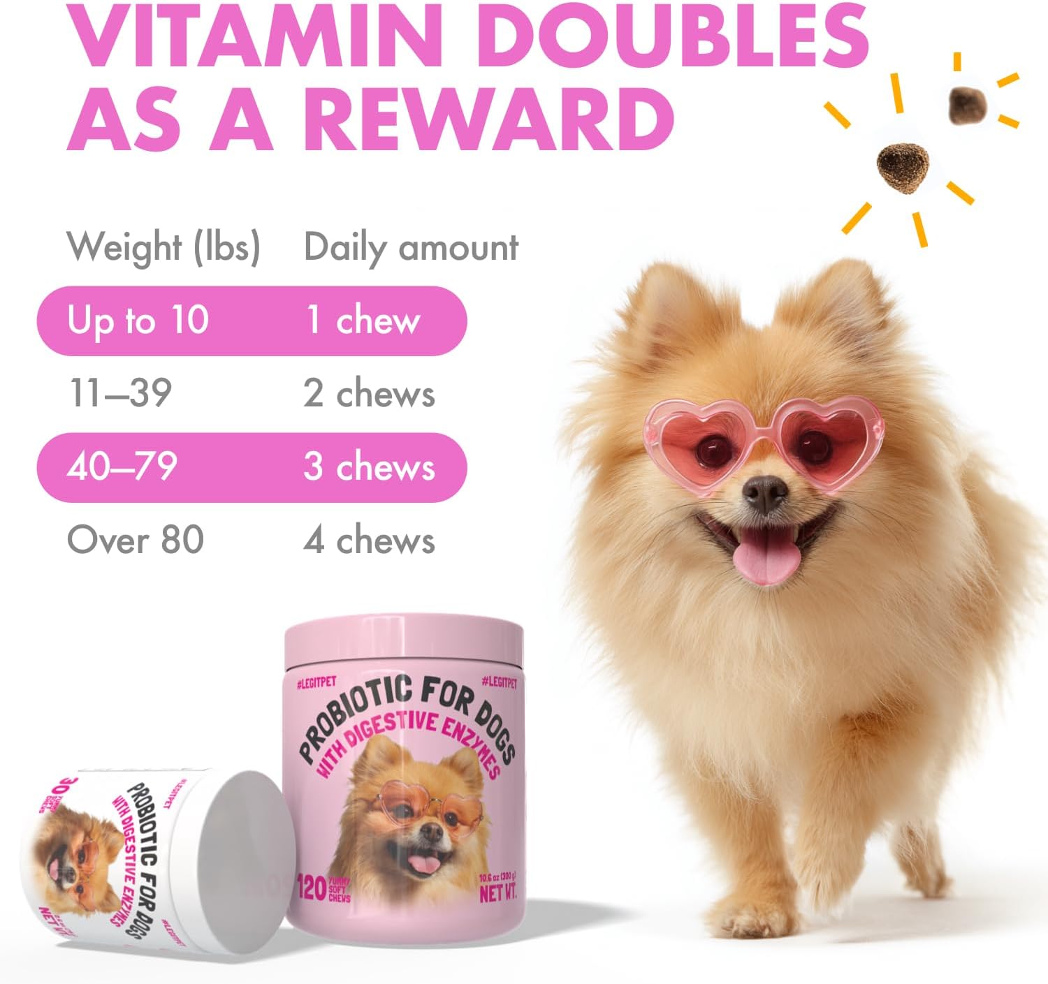 Probióticos para Perros con Enzimas Digestivas y Prebióticos - 30 Masticables Blandos