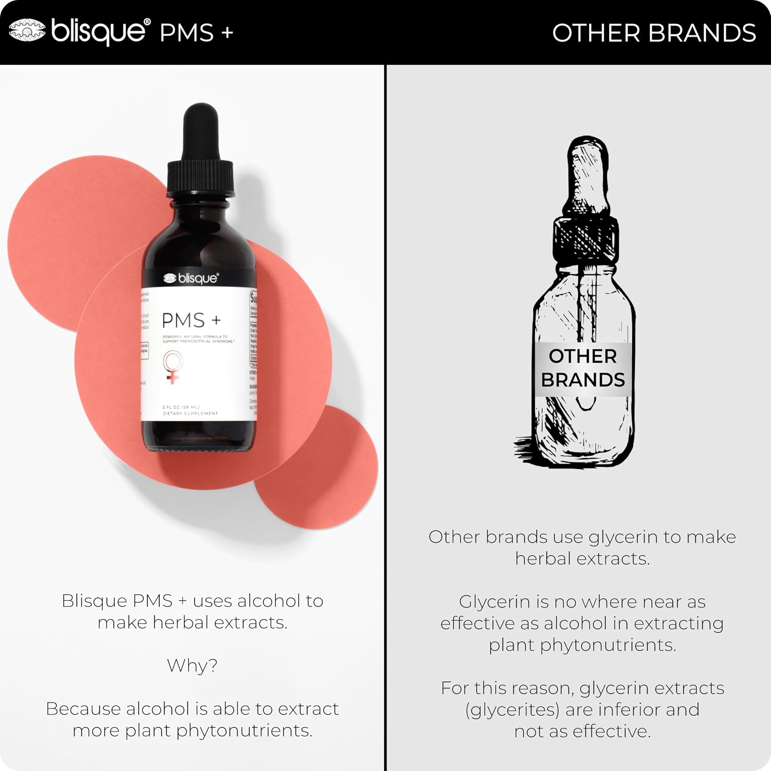 Blisque PMS+ – Suplemento Natural para el Síndrome Premenstrual, Alivio de Cólicos e Hinchazón | Equilibrio Hormonal | Vegano y No-GMO | 59 ml | 59 Dosis