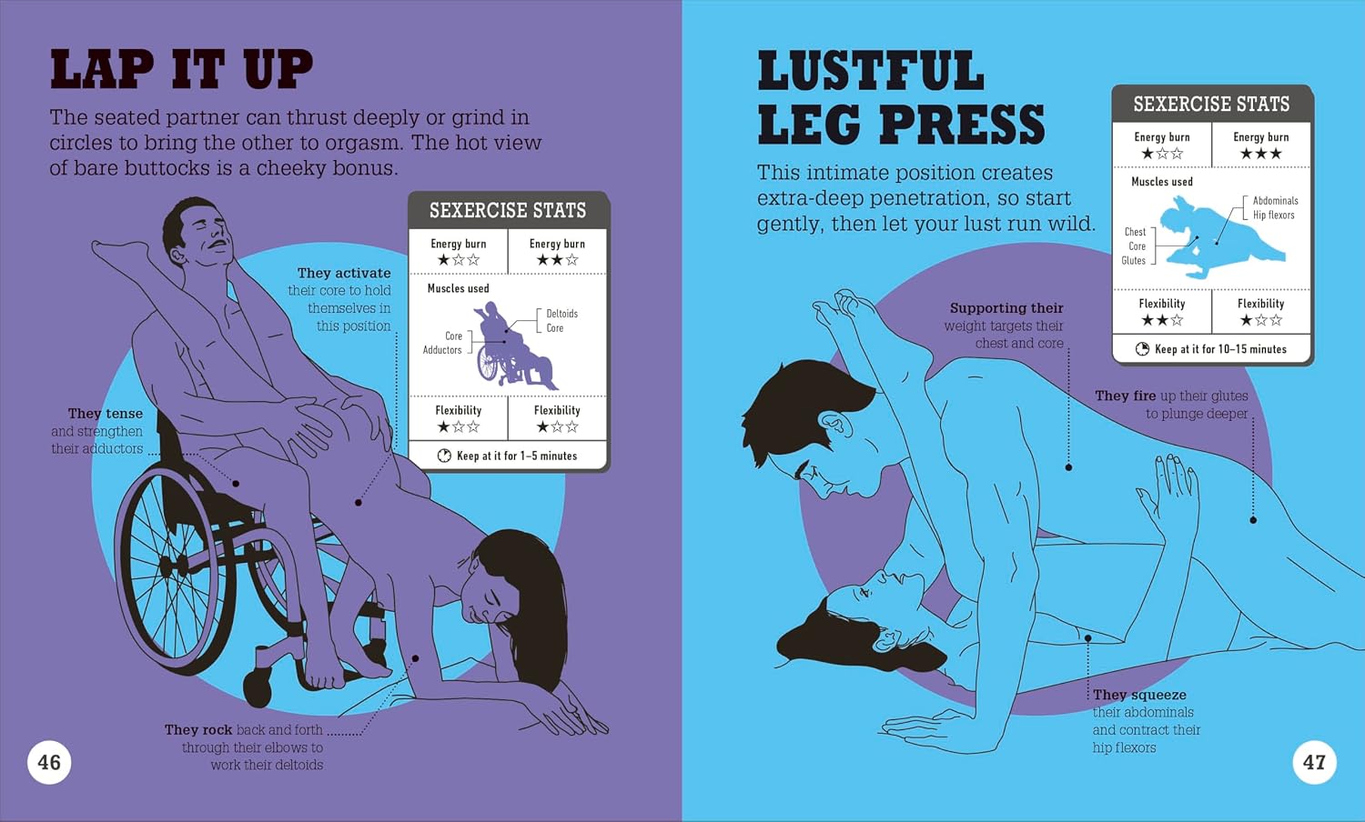 Kama Sutra Workout: Work Hard, Play Harder with 300 Sensual Sexercises