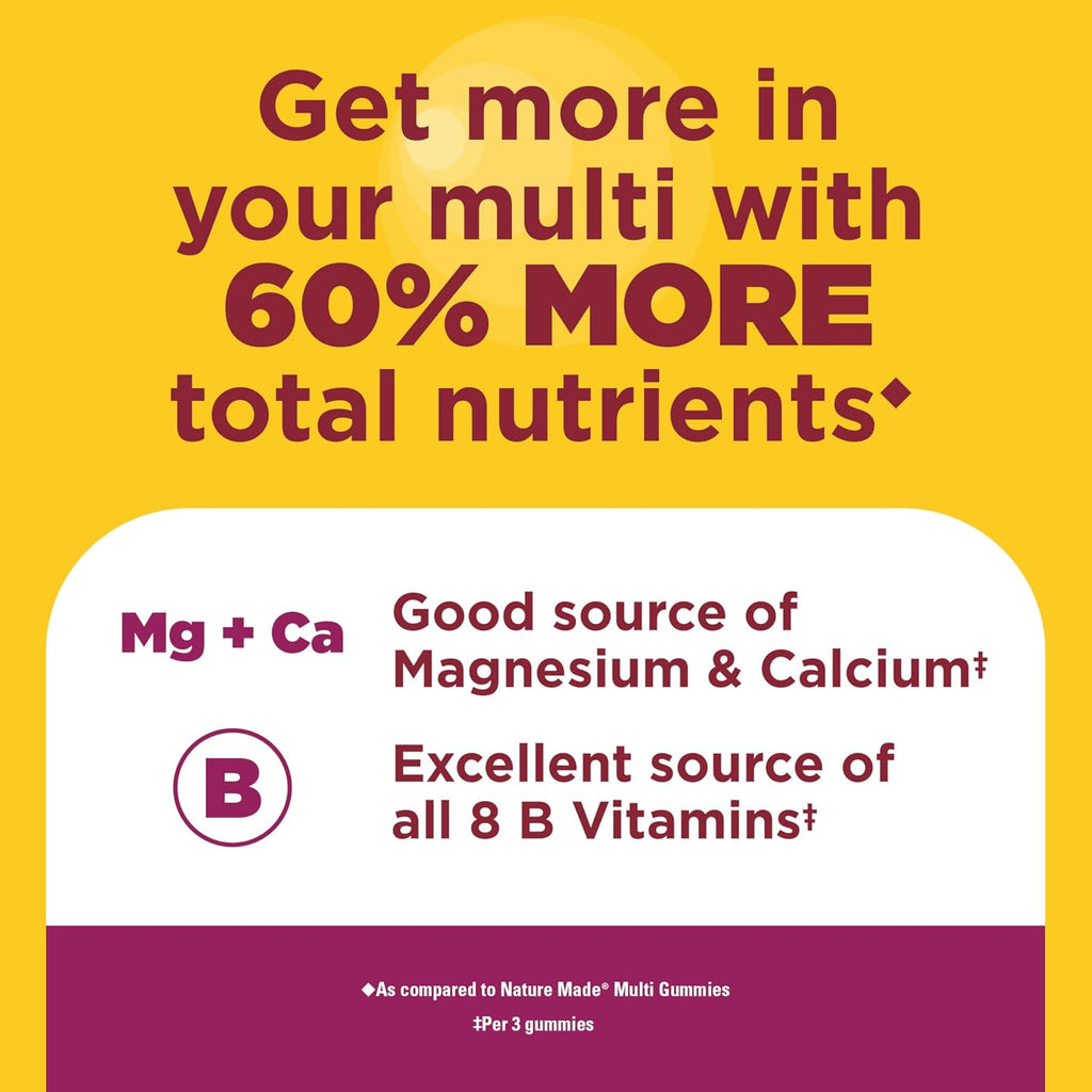 Nature Made Advanced Multivitamínico en Gominolas para Mujeres con Citrato de Magnesio, Calcio y Vitaminas B - 90 Gominolas, 30 Días