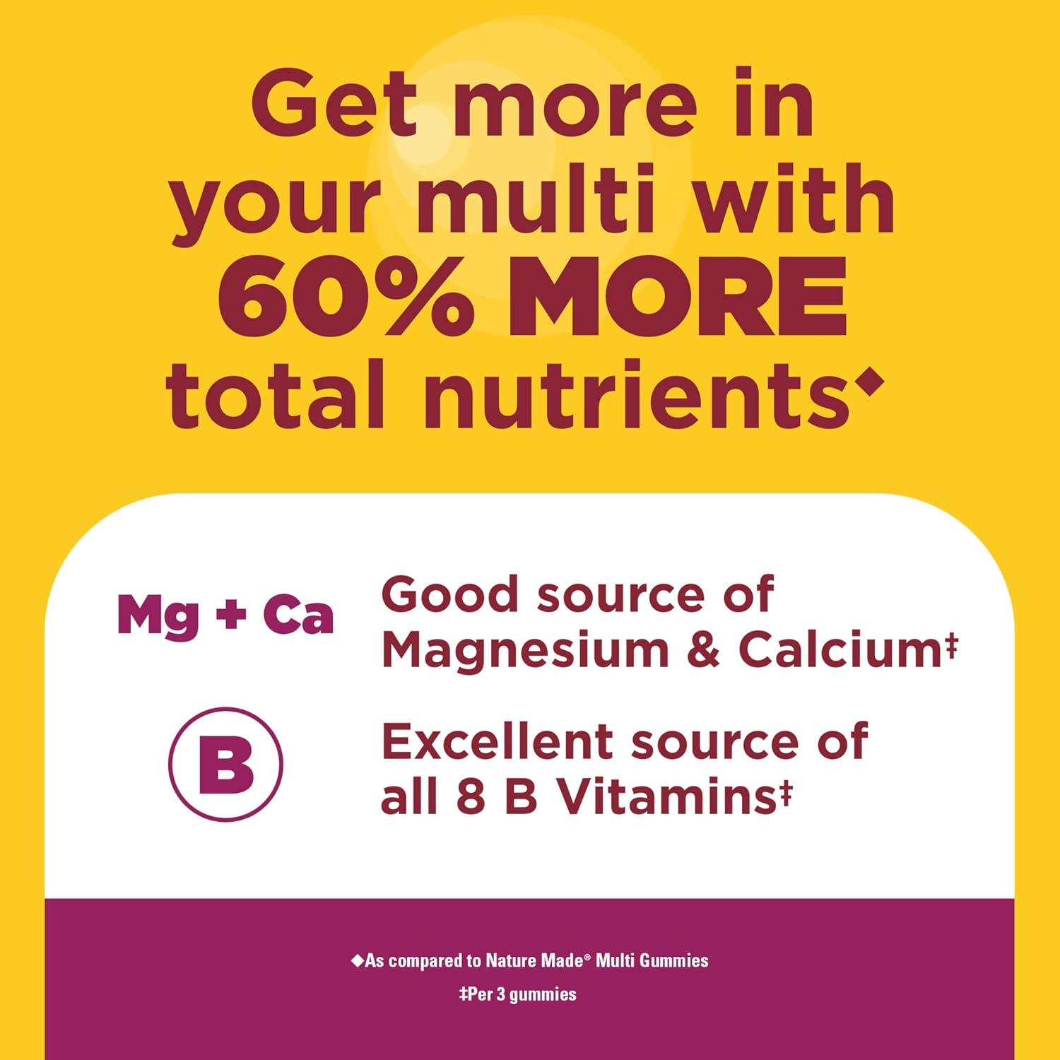 Nature Made Advanced Multivitamínico en Gominolas para Mujeres con Citrato de Magnesio, Calcio y Vitaminas B - 90 Gominolas, 30 Días