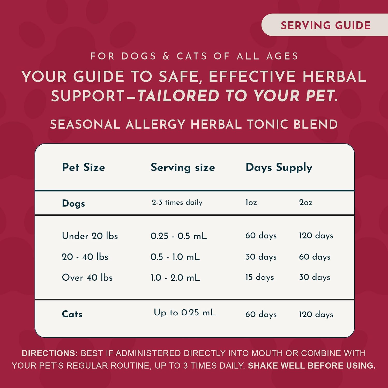 Seasonal Allergy Treatment for Dogs - Liquid Herbal Support for Dogs & Cats, Wellness Supplement for Sensitive Skin & Seasonal Comfort, Licorice Tincture, 100% Organic - 30 ml