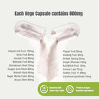 Herbsforever Reslim Cápsulas - Suplemento Herbal Ayurvédico para Equilibrar Kapha Dosha - 90 Cápsulas Vegetales de 800 mg