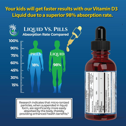 Tropical Oasis Gotas Líquidas Orgánicas de Vitamina D3 y K2 para Niños y Bebés de 1+ Años | Suplemento Vegano sin OMG | 59 – Image 5