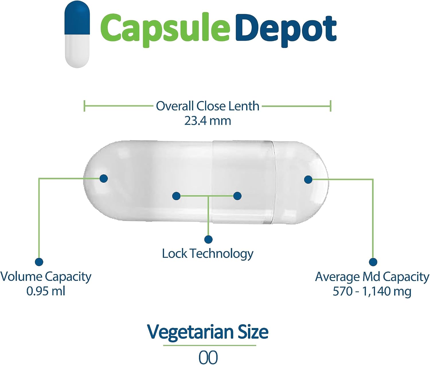 Cápsulas Vacías Veganas Tamaño 00 Transparentes - 10,000 Unidades - Capsule Depot