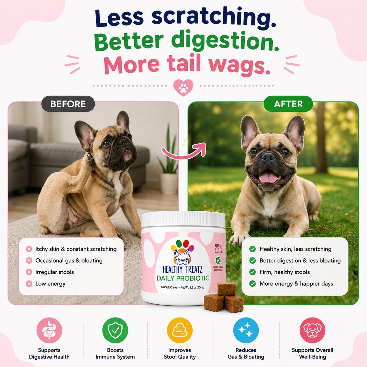 HealthyTreatz Probióticos para Perros – 2 Mil Millones UFC, 6 Cepas con Enzimas Digestivas – Masticables Blandos, 120 uds
