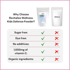 Revitalize Wellness Kids Defense Powder | Nueva fórmula, mejor sabor | Dosis ortomolecular de 1000 mg de vitamina C y 250 mg de B3 | Puro, sin maíz y sin OMG | Sabor a algodón de azúcar | 120 raciones