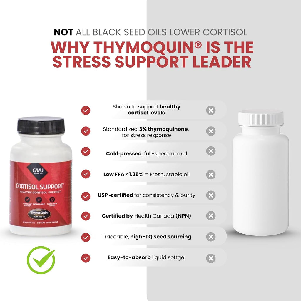ThymoQuin Cortisol Manager – Aceite de Semilla Negra con 3% Timoquinona, 60 Cápsulas