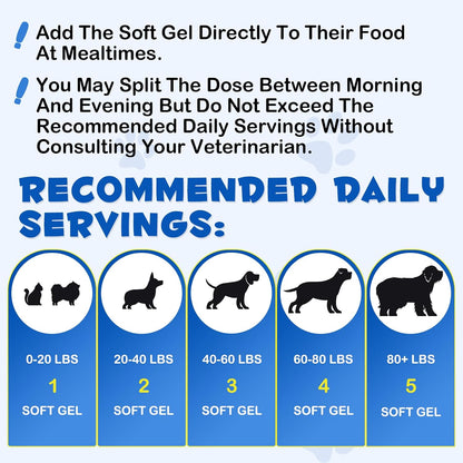 Omega-3 Aceite de Pescado para Perros - 120 – 0-9 kg: 1 cápsula al día – Image 6