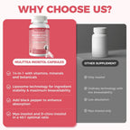 Myo-Inositol y D-Chiro Inositol para Mujeres, 14-en-1 Inositol Liposomal con Ácido Fólico, Omega-3 y Multivitaminas, 120 Cápsulas Veganas