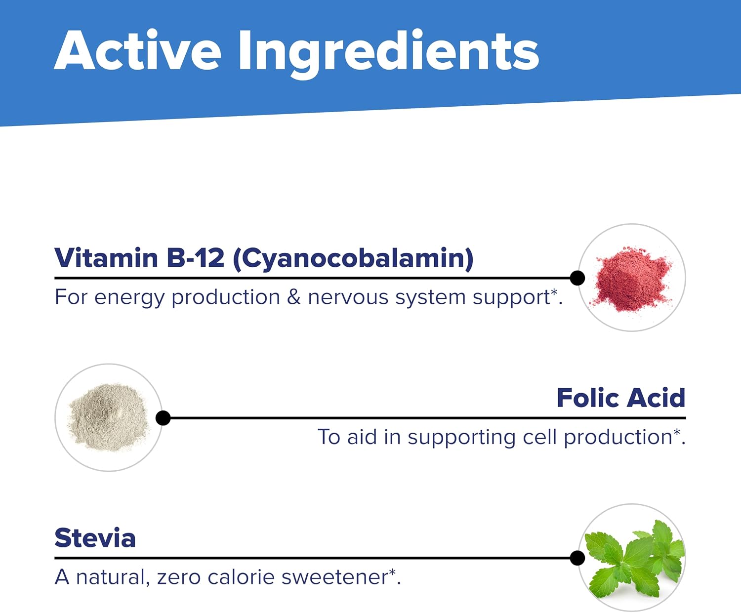 Superior Source No Shot Vitamina B12 Cianocobalamina 1000 mcg y Ácido Fólico 400 mcg - 100 Comprimidos Sublinguales