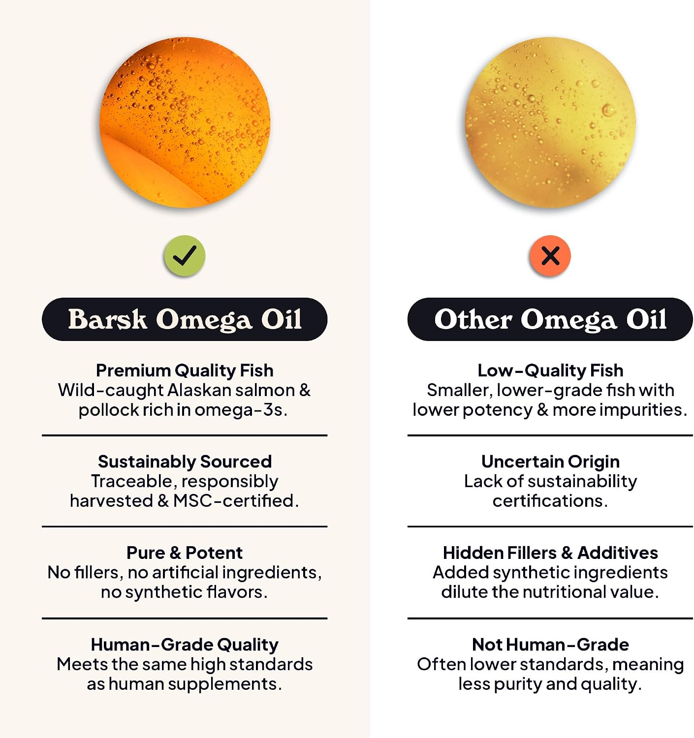 Barsk Aceite de Salmón Salvaje de Alaska para Perros y Gatos - Rico en Omega 3 EPA y DHA