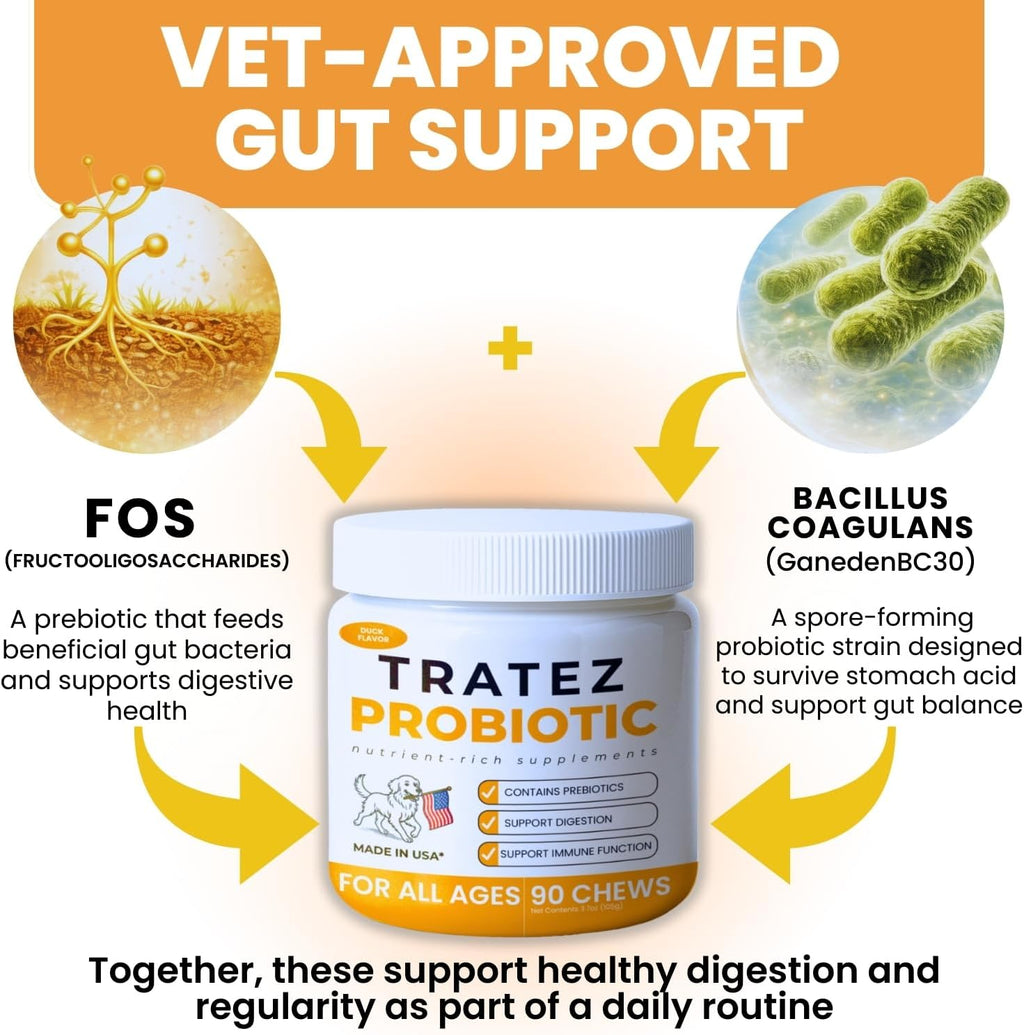 Probióticos para Perros - Bacillus Coagulans & Fibra Prebiótica - Masticables Digestivos y de Apoyo Inmunitario - Sabor a Pato - 90 Unidades