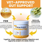 Probióticos para Perros - Bacillus Coagulans & Fibra Prebiótica - Masticables Digestivos y de Apoyo Inmunitario - Sabor a Pato - 90 Unidades