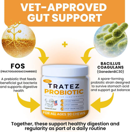 Probióticos para Perros - Bacillus Coagulans – Apoyo a las defensas naturales: Se estima que aproximadamente el – Image 3