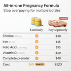 Form Prenatal | Gominolas Prenatales Veganas con Colina, Hierro y Ácido Fólico (28 Días)