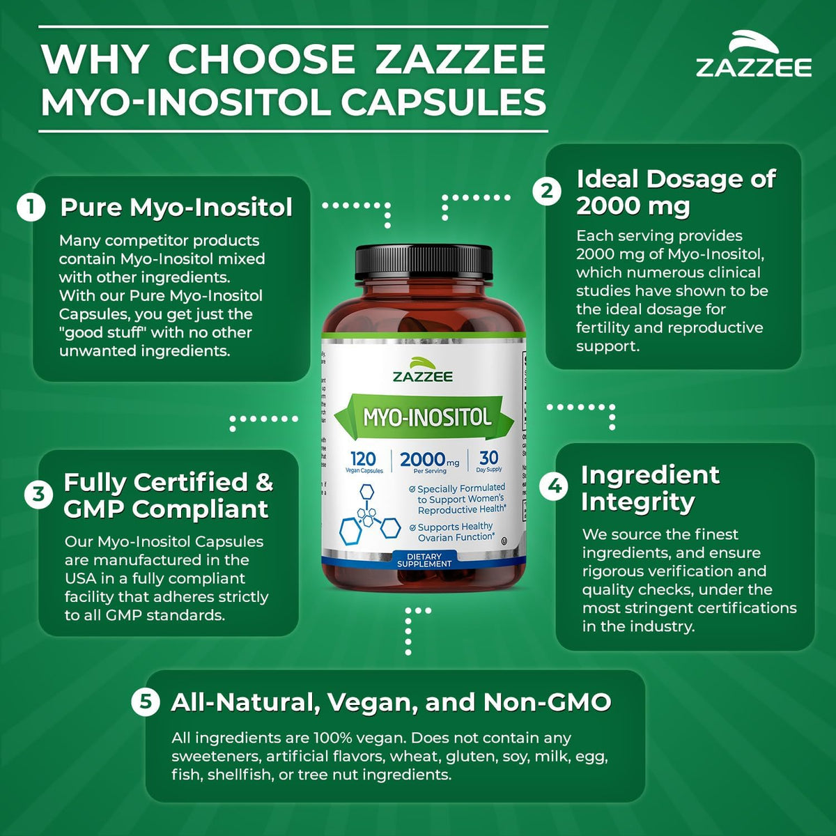 Zazzee Myo-Inositol 2000 mg 120 Cápsulas – Certificado kosher: Cumple con los estándares de pureza. – Image 7