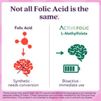 Active Folic Acid Supplement - Ácido Fólico Activo 400mcg, L-Metilfolato (Quatrefolic), 60 Cápsulas