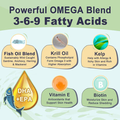 Omega 3 Fish Oil for Dogs, Dog Fish Oil Powder, Wild Caught Fish Oil, EPA&DHA, Krill Oil, Kelp, Dog Skin and Coat – Image 2
