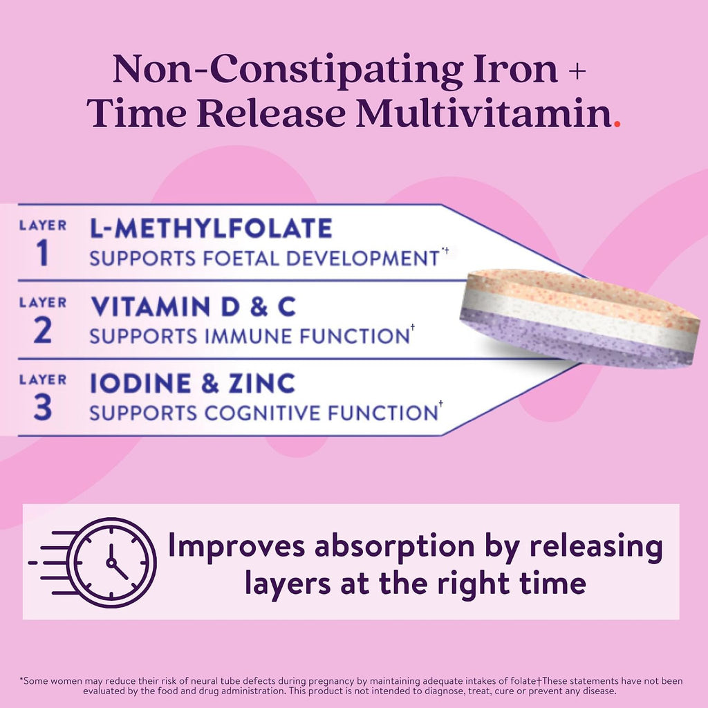 Active Iron Hierro 25mg + Multivitamínico Prenatal, 30 Cápsulas + 30 Comprimidos
