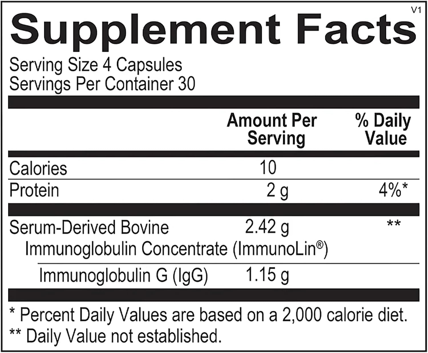 SUPERDOME IgG Gut Protection - Protección Intestinal e Inmunológica, 120 Cápsulas