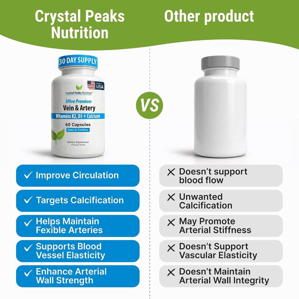 CRYSTAL PEAKS NUTRITION Suplemento para Venas y Arterias - Apoyo a la Circulación Sanguínea con Calcio, Vitaminas K2 y D3 - 60 Comprimidos