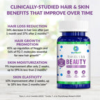 BioTrust Timeless Beauty Ceramide Booster - Complemento de Fito Ceramidas para Cabello y Piel + Vitamina C, Vitamina E, Biotina, Zinc, Ácido Hialurónico - 30 Cápsulas