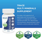 Beam Minerals Cápsulas Multiminerales Completas | Electrolitos y Micronutrientes de Origen Vegetal para Hombres y Mujeres | Ayuda a Reforzar la Inmunidad, Favorecer la Salud Digestiva y Mejorar el Sueño | 60 Cápsulas