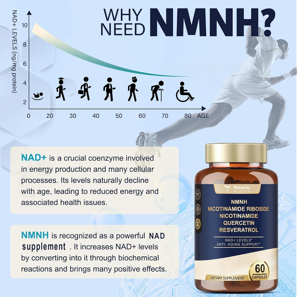 Totaria NMNH (Dihidronicotinamida Mononucleótido) – Alternativa NAD+ con Vitamina B3 y Quercetina