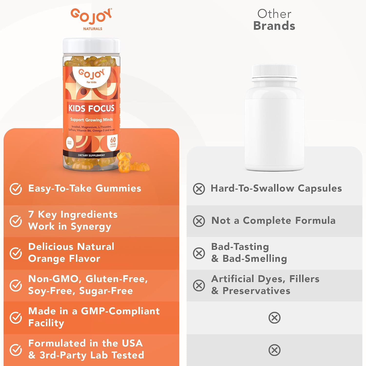 GOJOY NATURALS Kids Focus Gummies – Azafrán, Magnesio Glicinato, L-Teanina e Inositol – Apoyo a la Concentración y Calma – Vegano, Sin Azúcar, Sin OMG