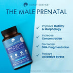 Coast Science MFSg6 - Male Fertility Supplement with CoQ10, Ashwagandha, and PQQ - 90 Capsules