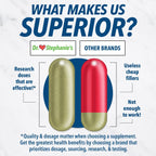 Dr. Stephanie's 24 Hour Support - Suplemento Diario - Pack de 2