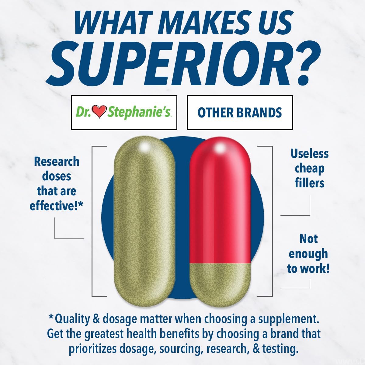 Dr. Stephanie's 24 Hour Support - Suplemento Diario - Pack de 2