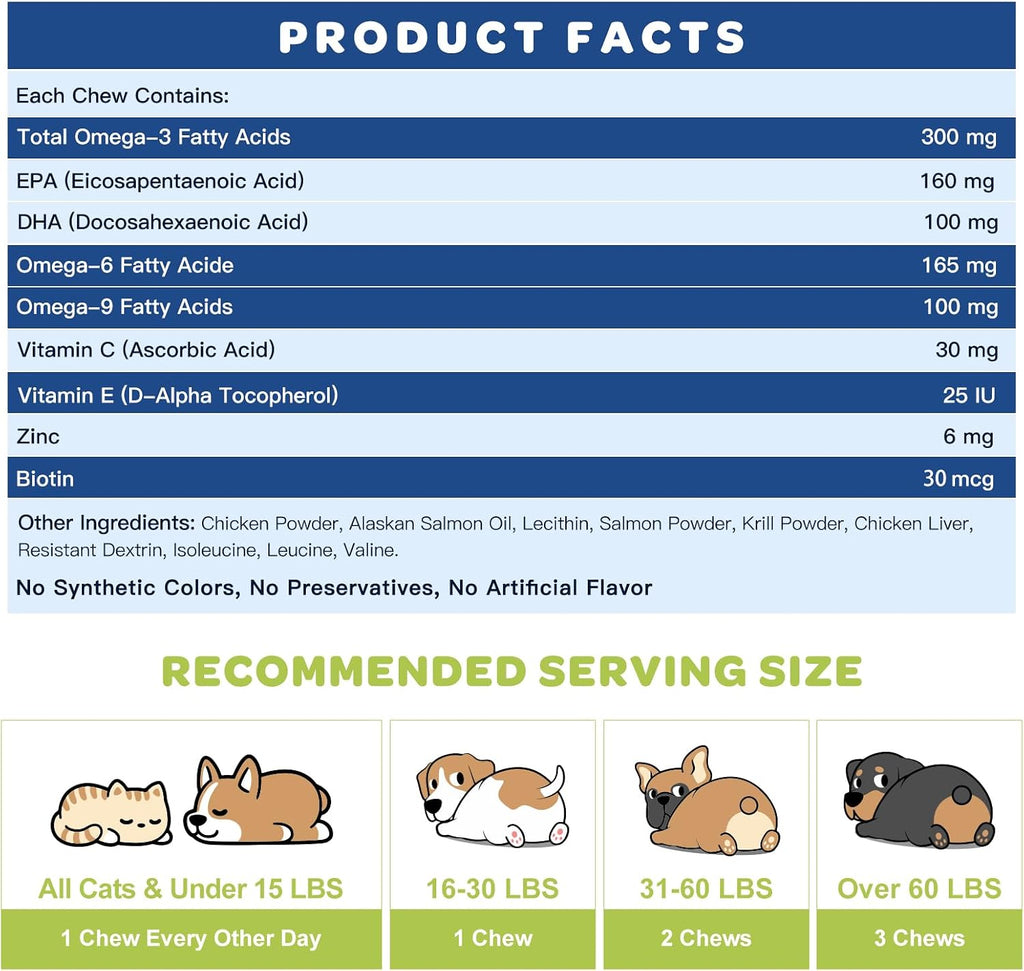 NATURE TARGET Omega 3 Aceite de Pescado para Perros - Suplemento de Aceite de Salmón con EPA y DHA - 120 Masticables