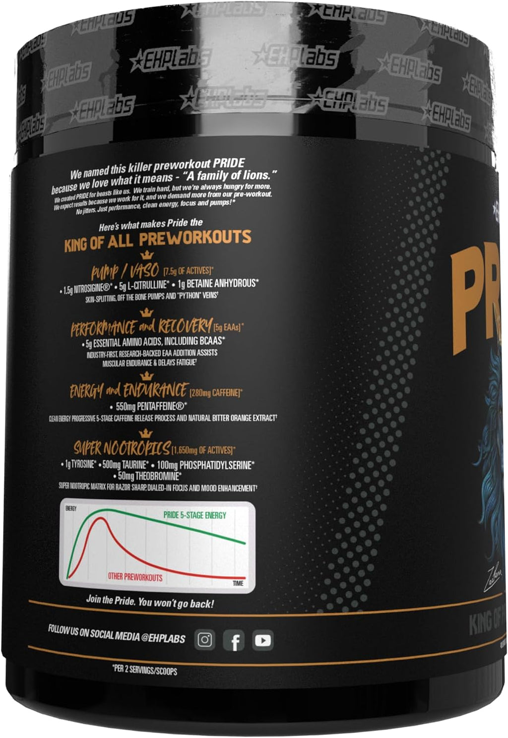 EHP Labs Pride Pre Workout - Pre-entreno en Polvo Sin Azúcar con Cafeína y BCAA (40 Servicios, Blue Slushie)