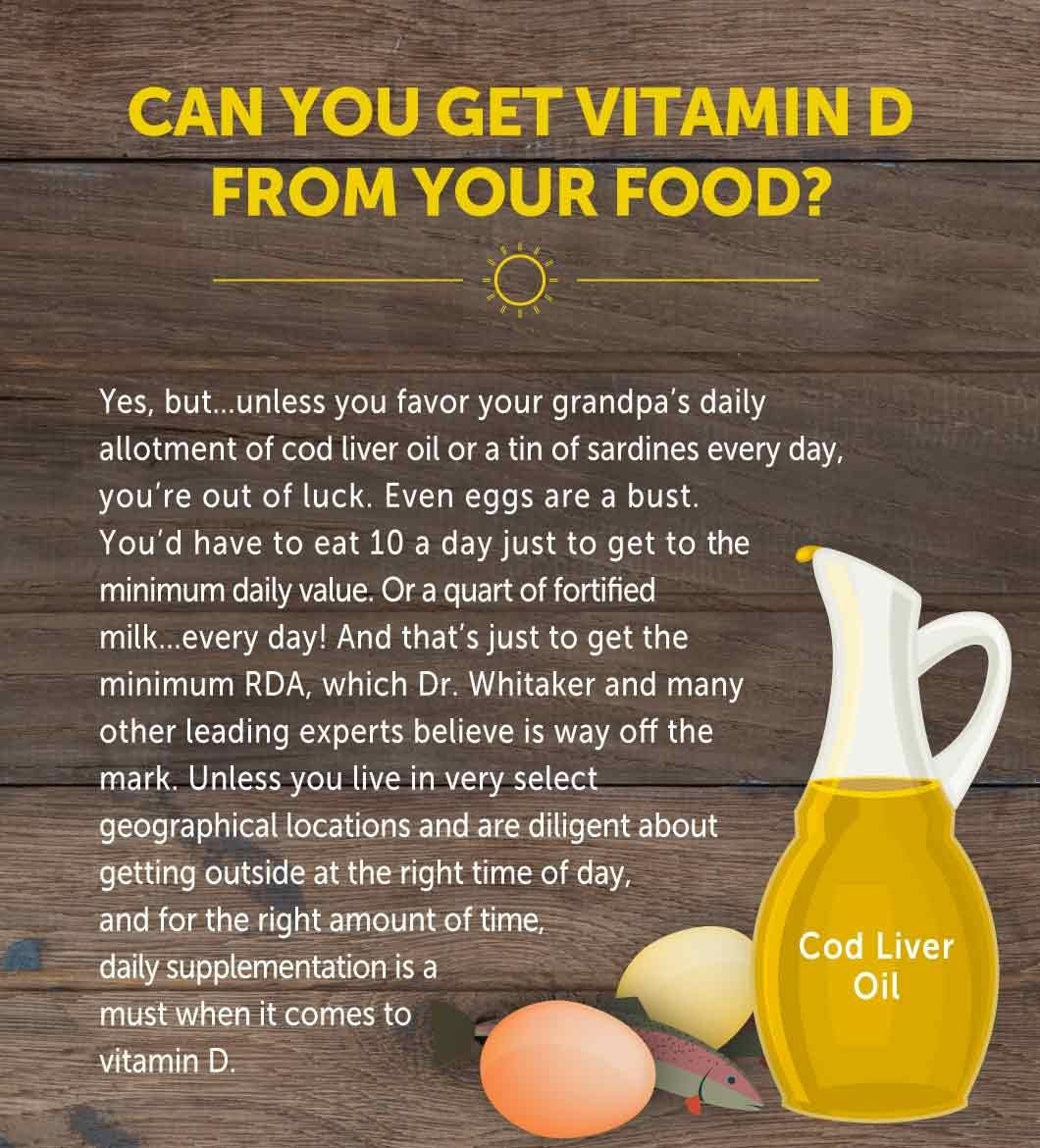Dr. Whitaker's BeyonD3 - Vitamina D3 5000 UI con K2, Magnesio, Zinc y Boro - 30 Cápsulas